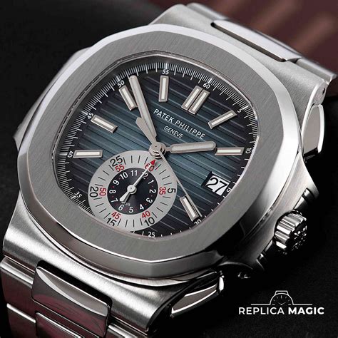 what is replica watches|replicamagic watches.